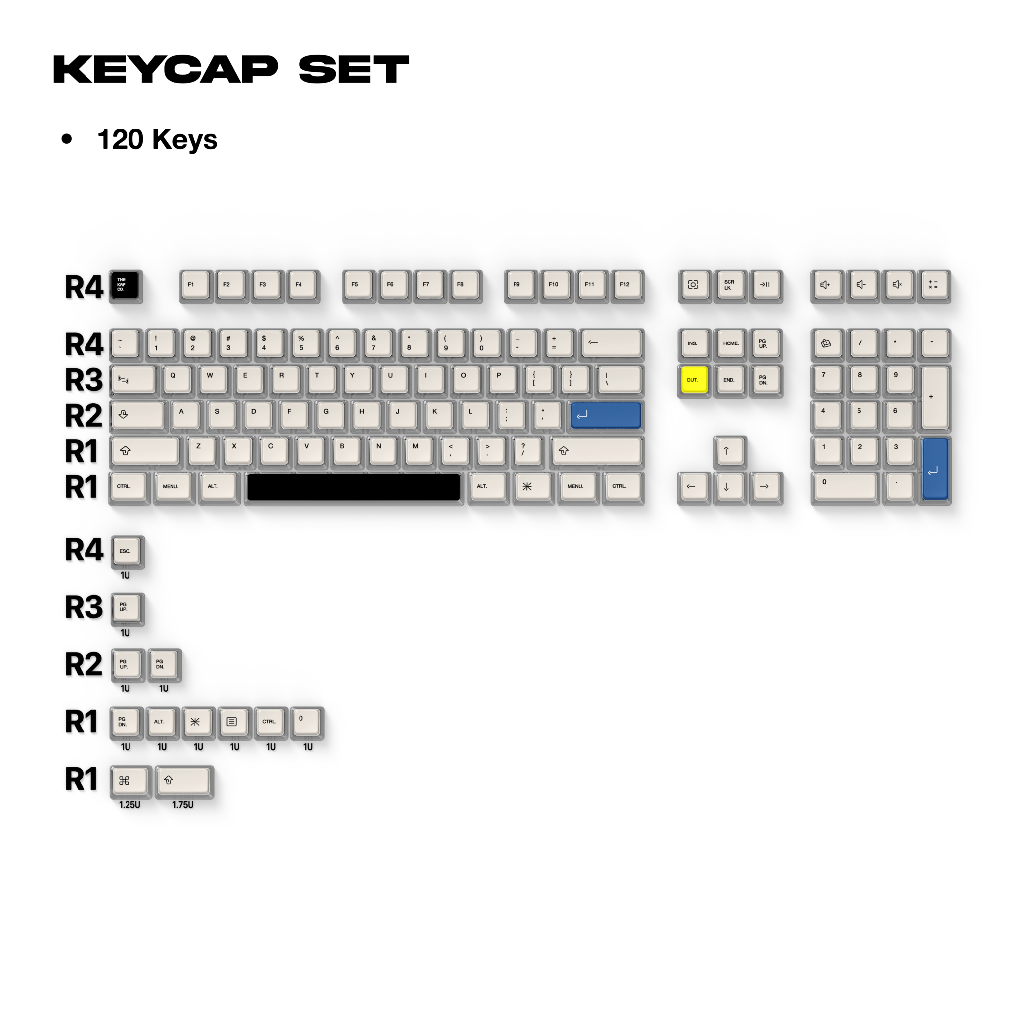 Thekapco Colorway | 03 Original Keycaps
