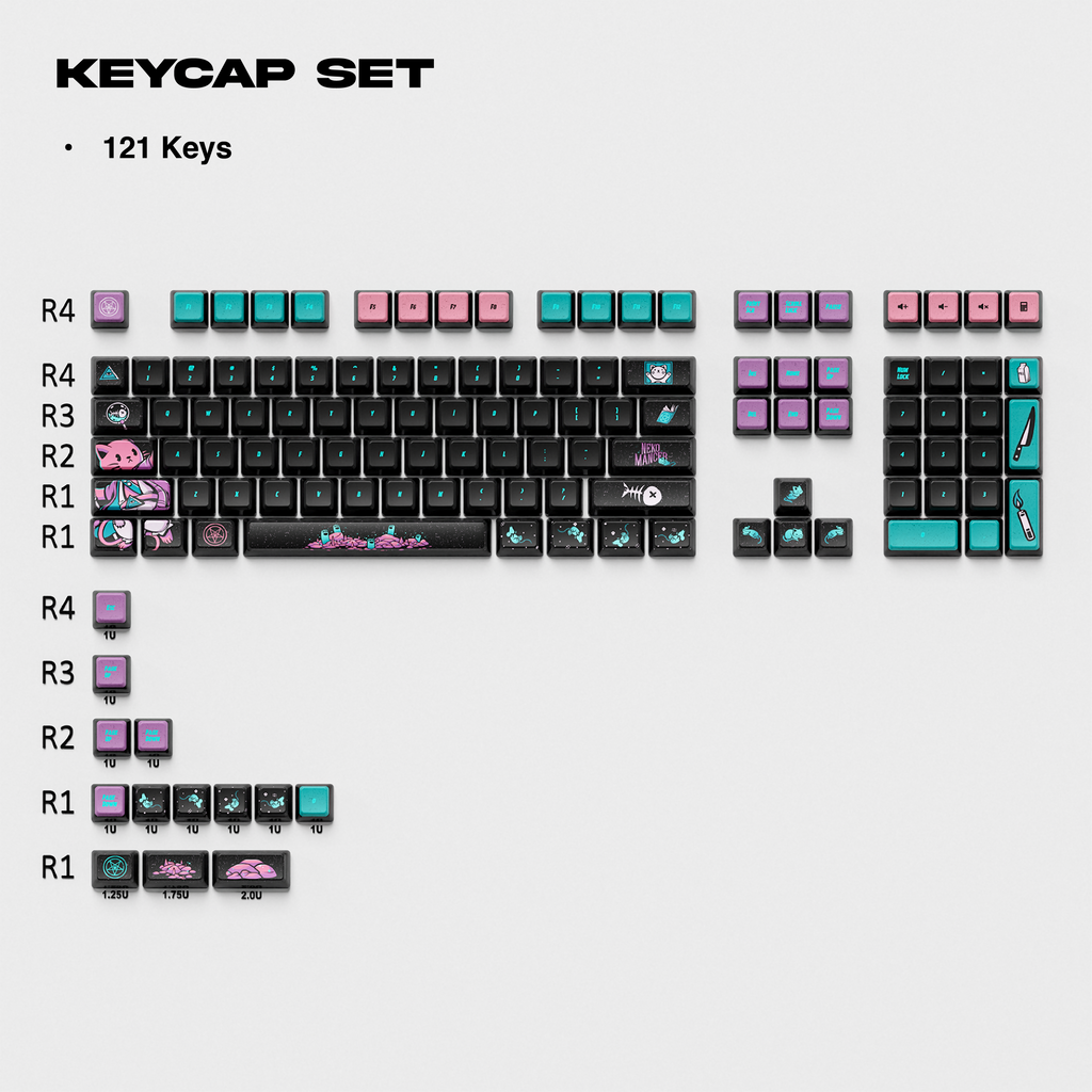Keycaps for Mechanical Keyboard - The KapCo – Thekapco