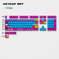 Thekapco x Peanuts | The Lucy Van Pelt Keycap Set