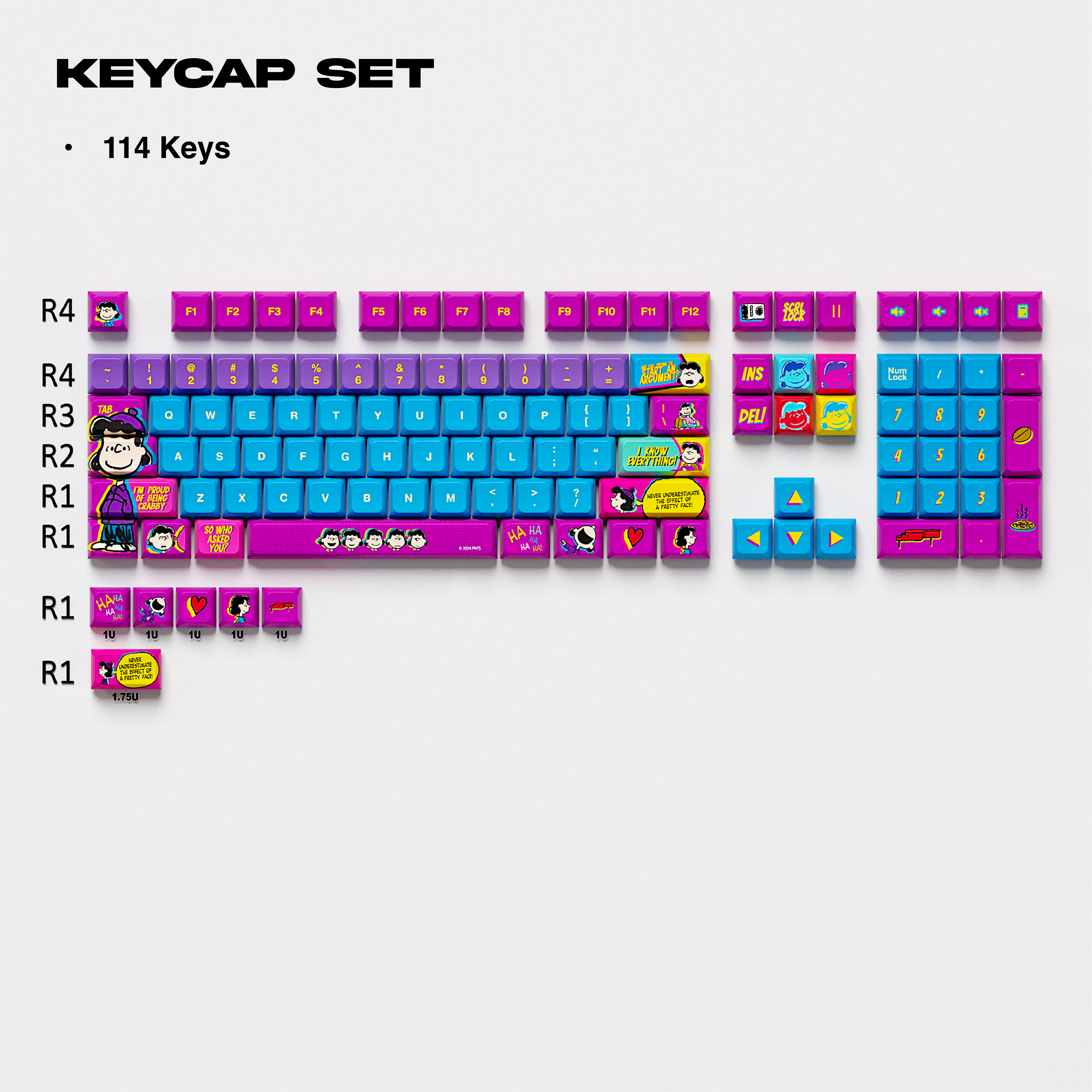 Thekapco x Peanuts | The Lucy Van Pelt Keycap Set