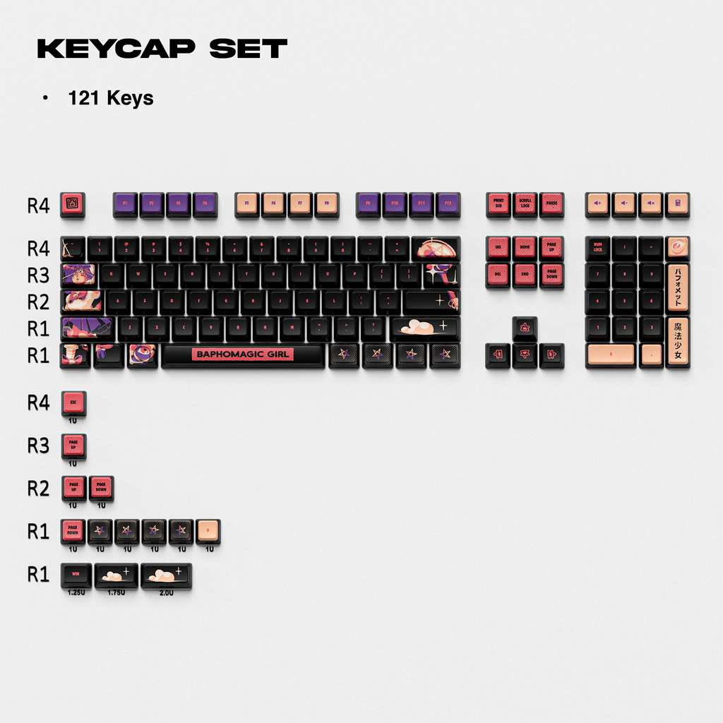 Keycaps for Mechanical Keyboard - The KapCo – Thekapco
