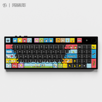 Thekapco x Peanuts | The Peanuts by Schulz Keycap Set