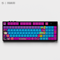 Thekapco x Peanuts | The Lucy Van Pelt Keycap Set