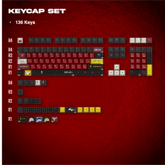 Thekapco x Peanuts | Urban Japan Keycaps