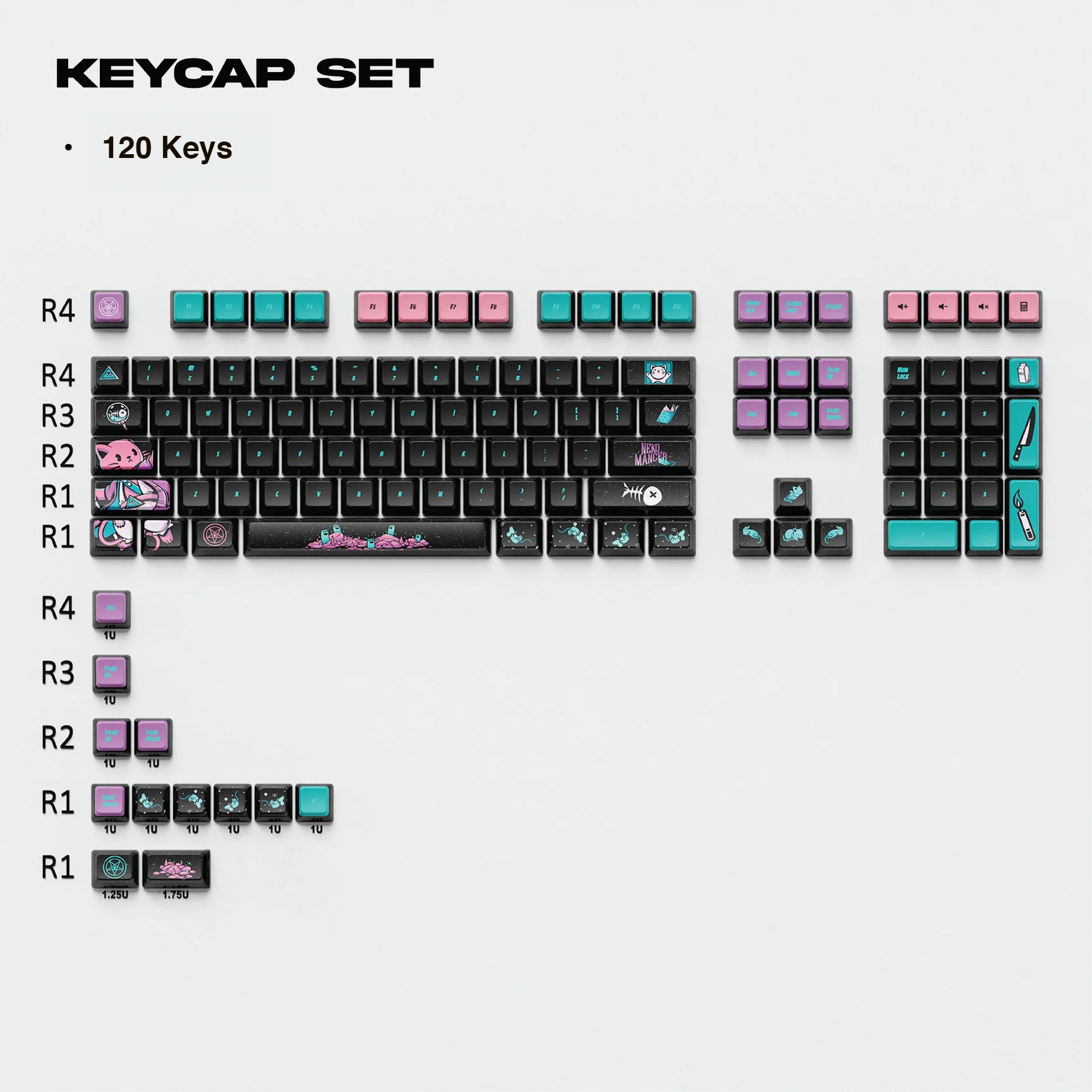 Thekapco x Ilustrata | Nekomancer Keycap Set