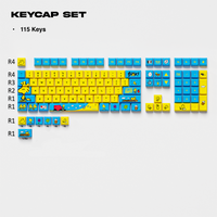 Thekapco x Peanuts | Woodstock Keycap Set
